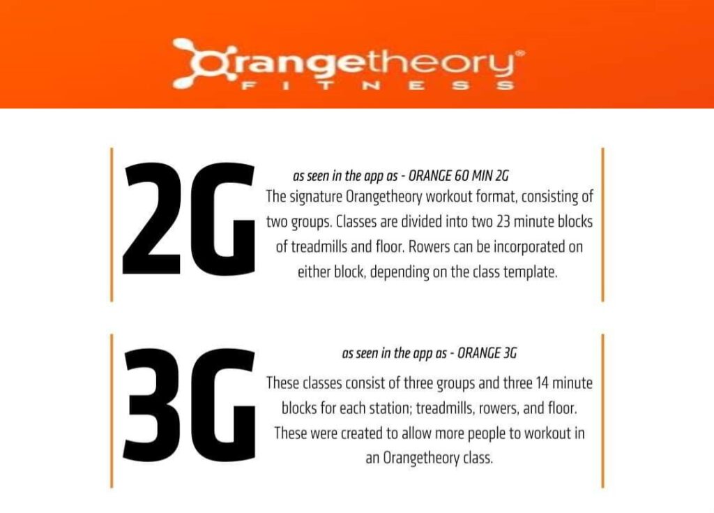 What are Orangetheory 2G and 3G