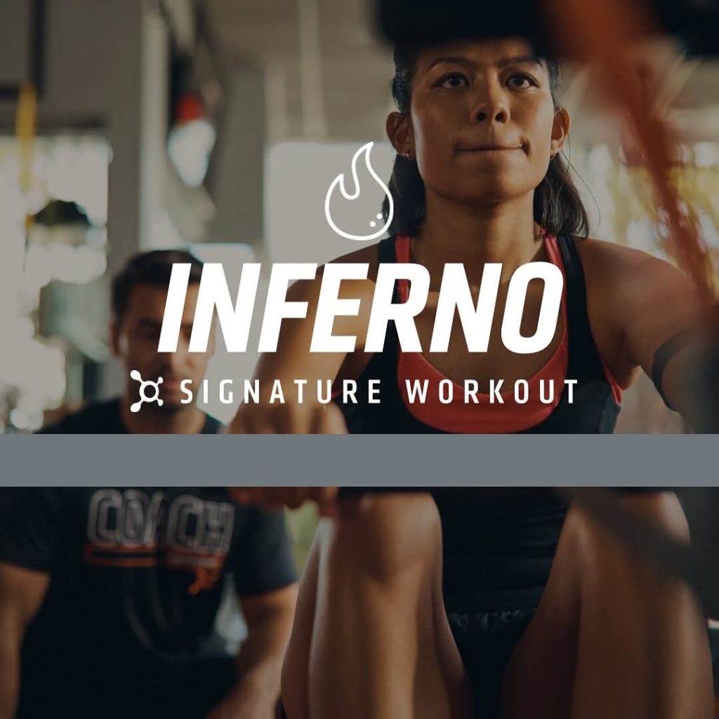 Conquering the Orangetheory Inferno Workout: Template, Strategy, & Tips