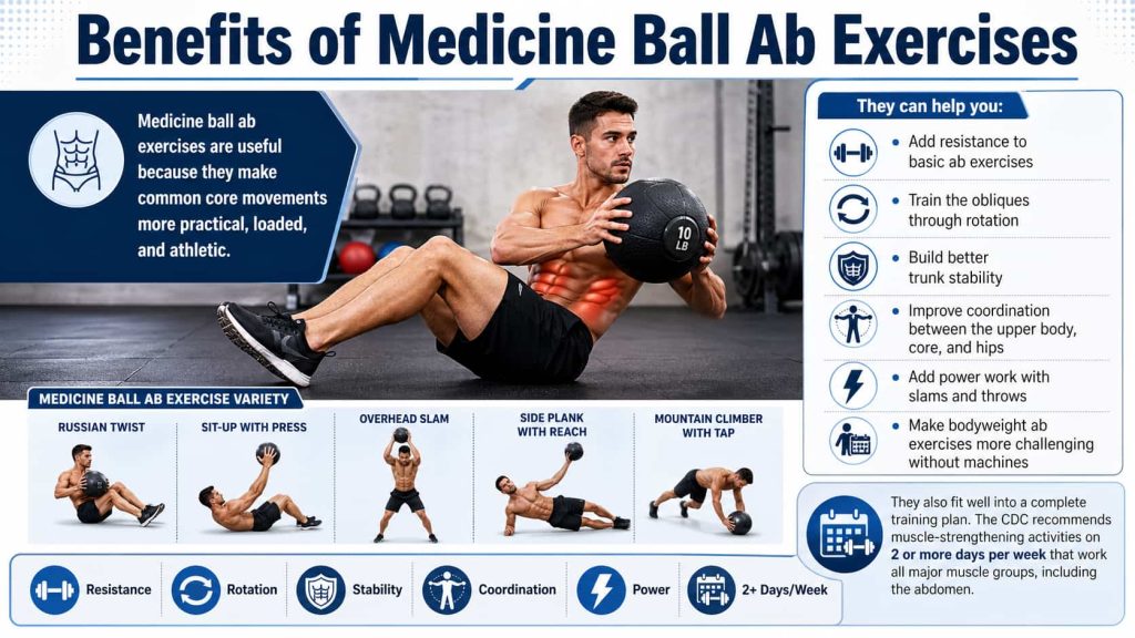 Benefits of Medicine Ball Ab Exercises