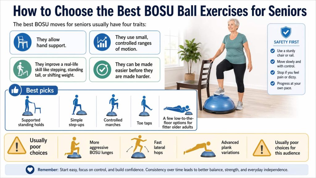 How to Choose the Best BOSU Ball Exercises for Seniors