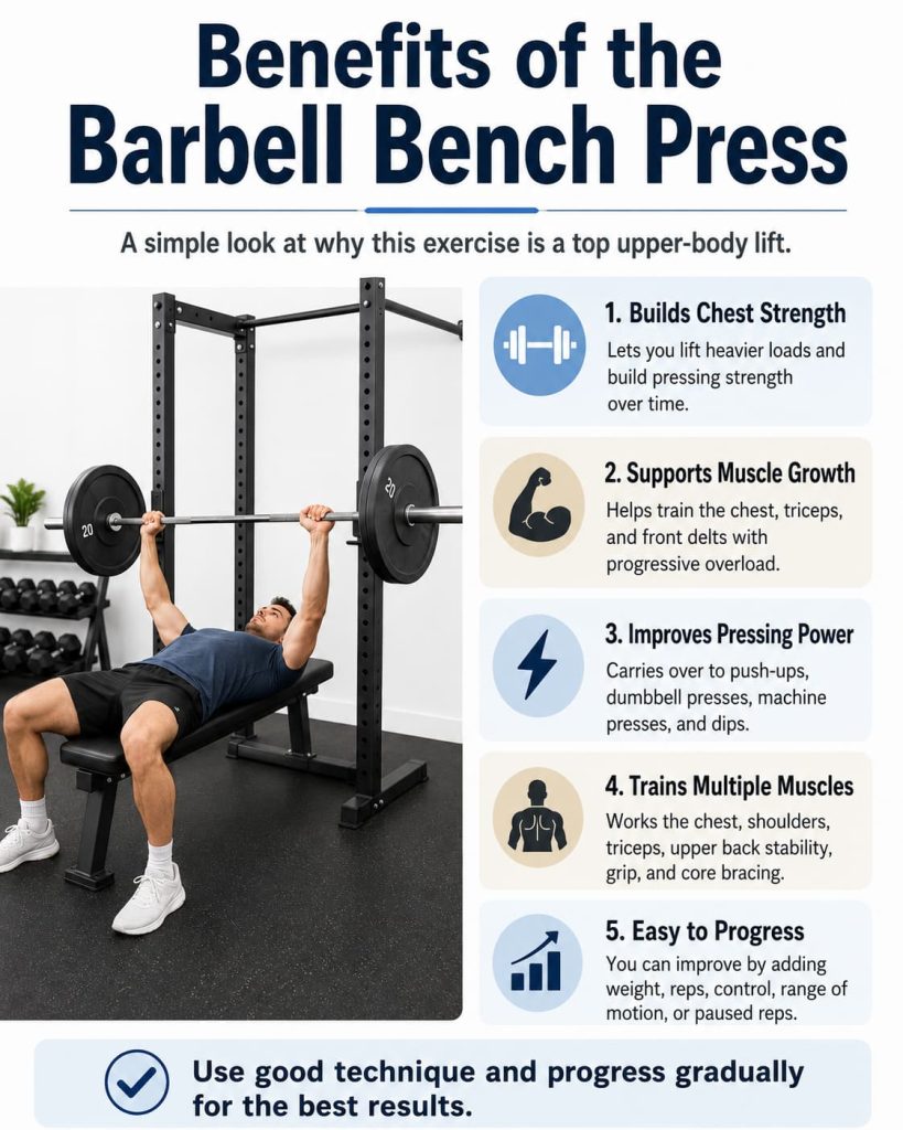 Benefits of the Barbell Bench Press