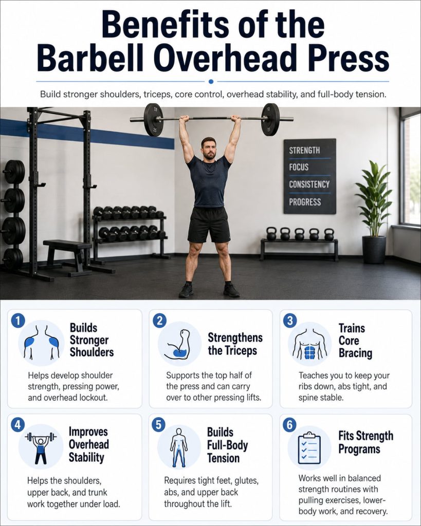 Benefits of the Barbell Overhead Press
