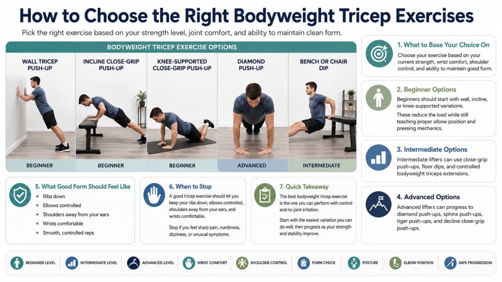 How to Choose the Right Bodyweight Tricep Exercises