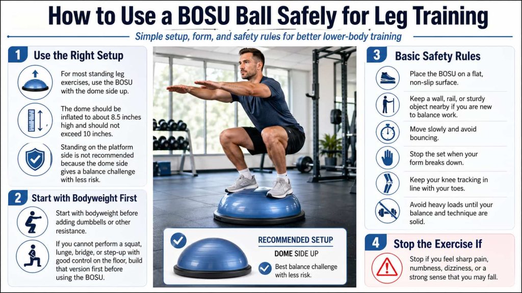 How to Use a BOSU Ball Safely for Leg Training
