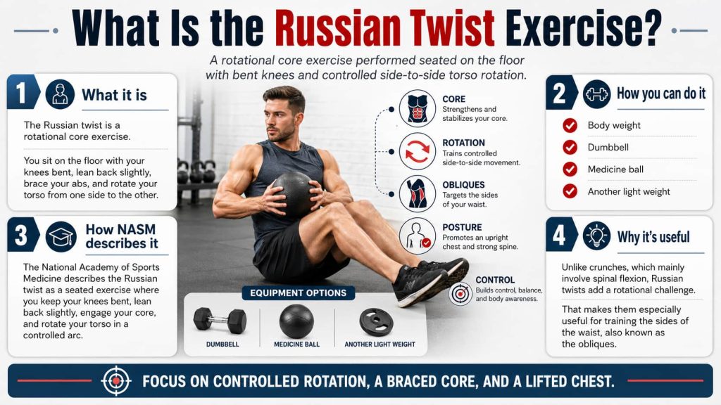 What Is the Russian Twist Exercise?