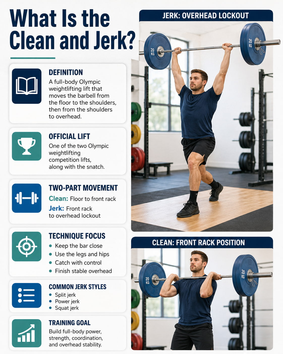 What Is the Clean and Jerk?
