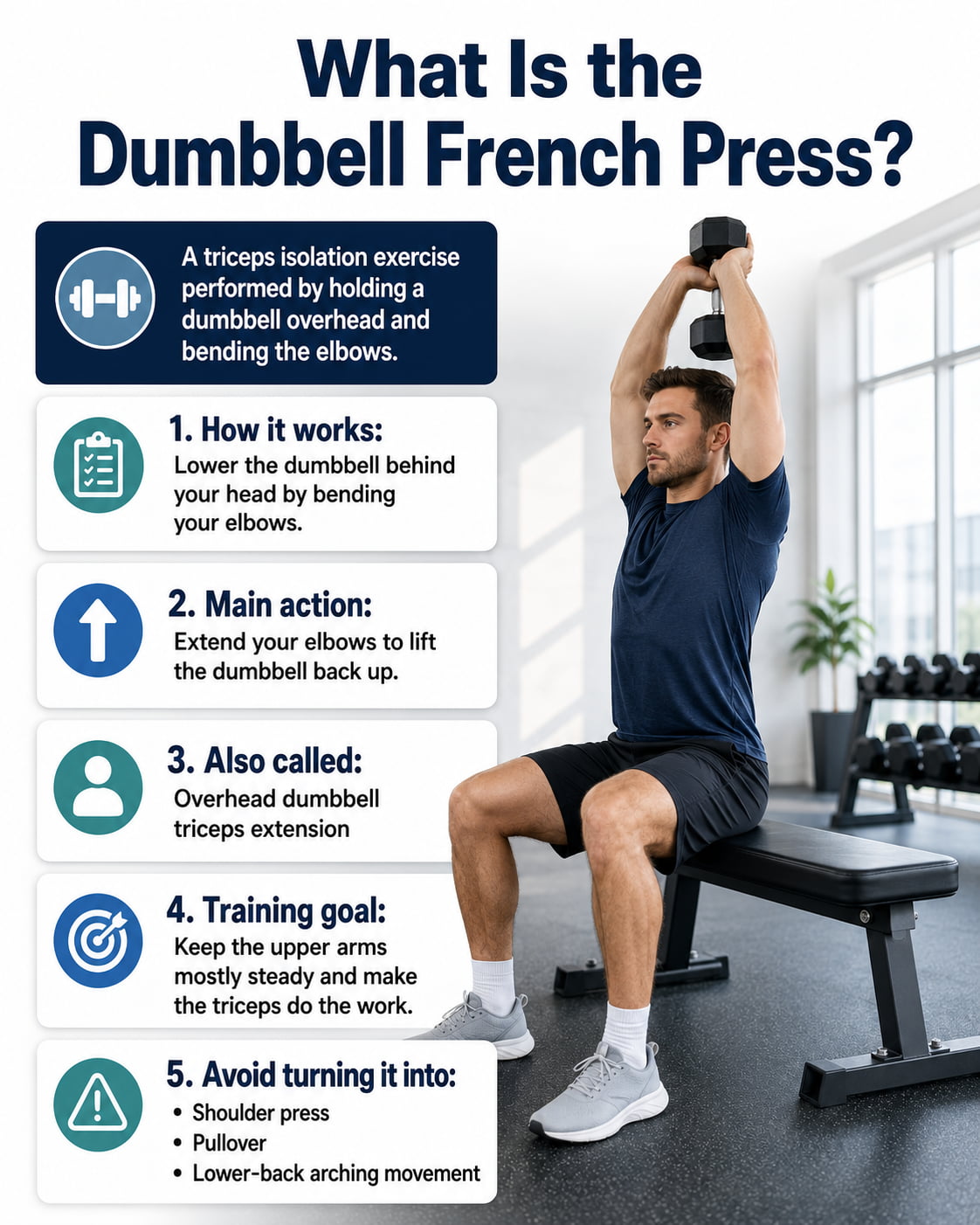 What Is the Dumbbell French Press?