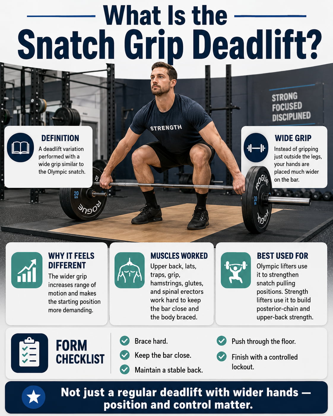 What Is the Snatch Grip Deadlift?