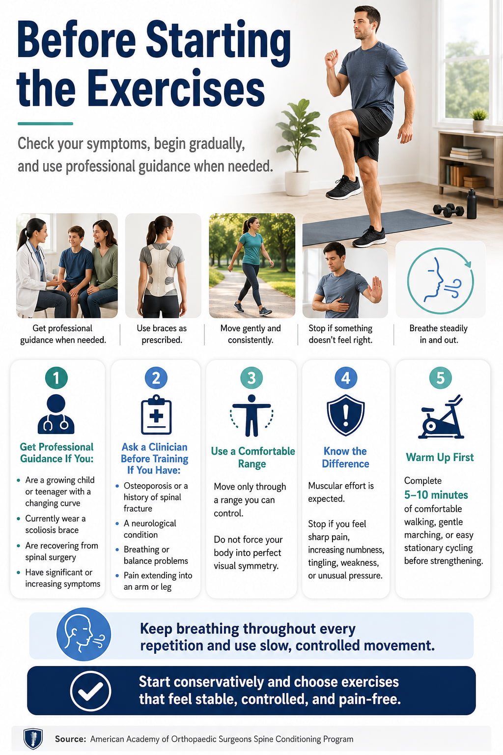 Before Starting the Exercises