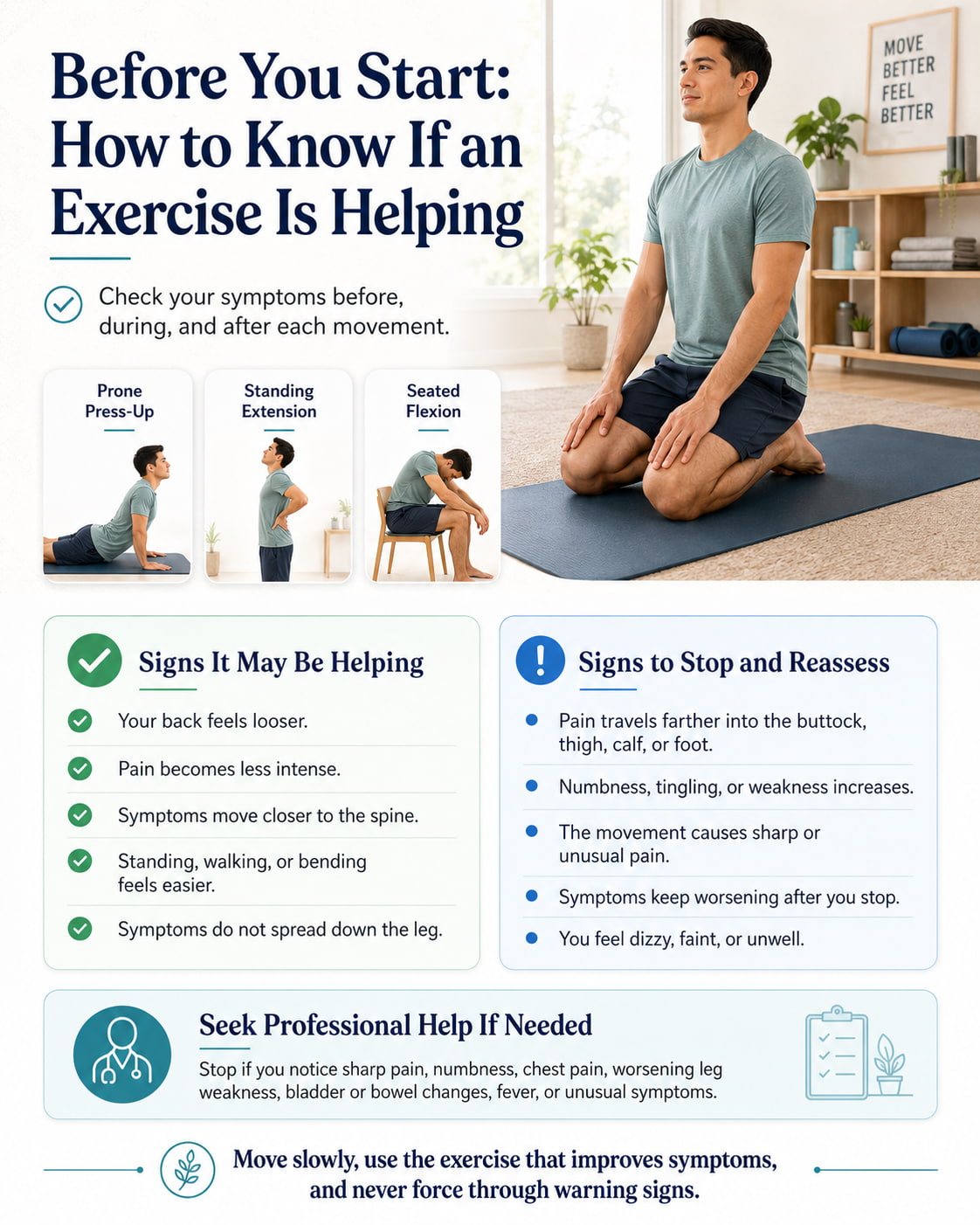 Before You Start: How to Know If an Exercise Is Helping