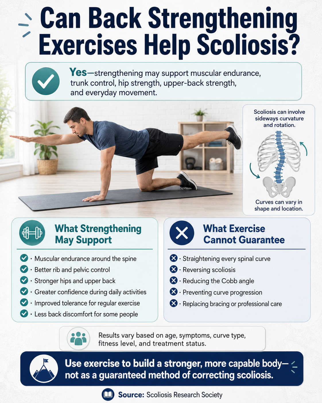 Can Back Strengthening Exercises Help Scoliosis?