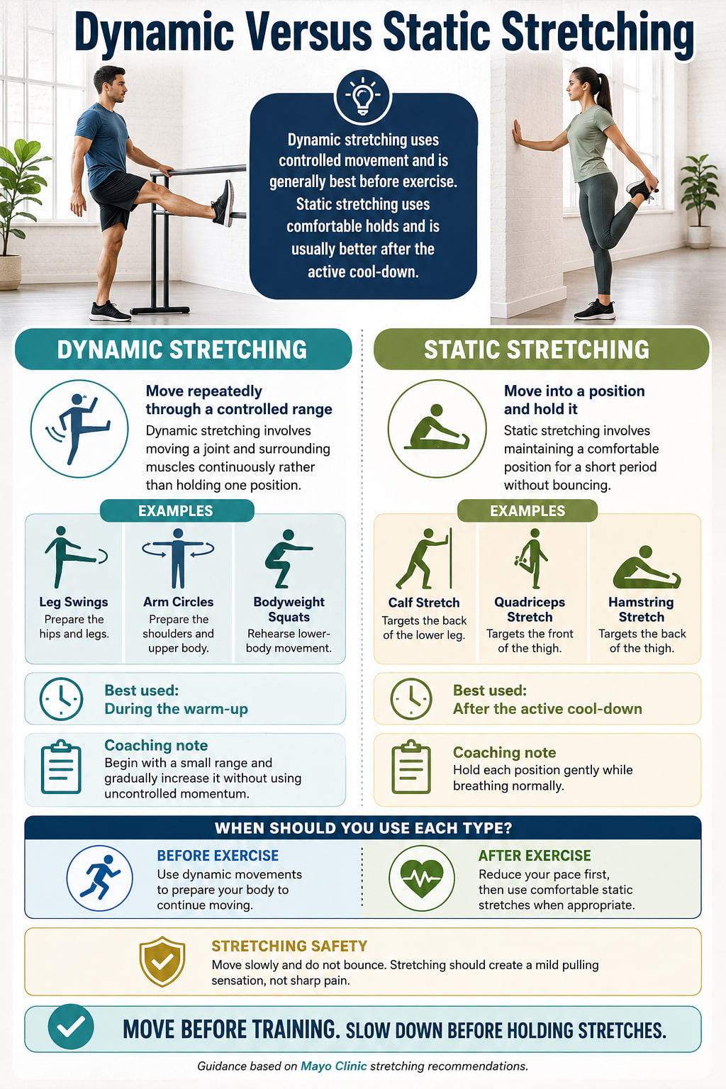 Dynamic Versus Static Stretching