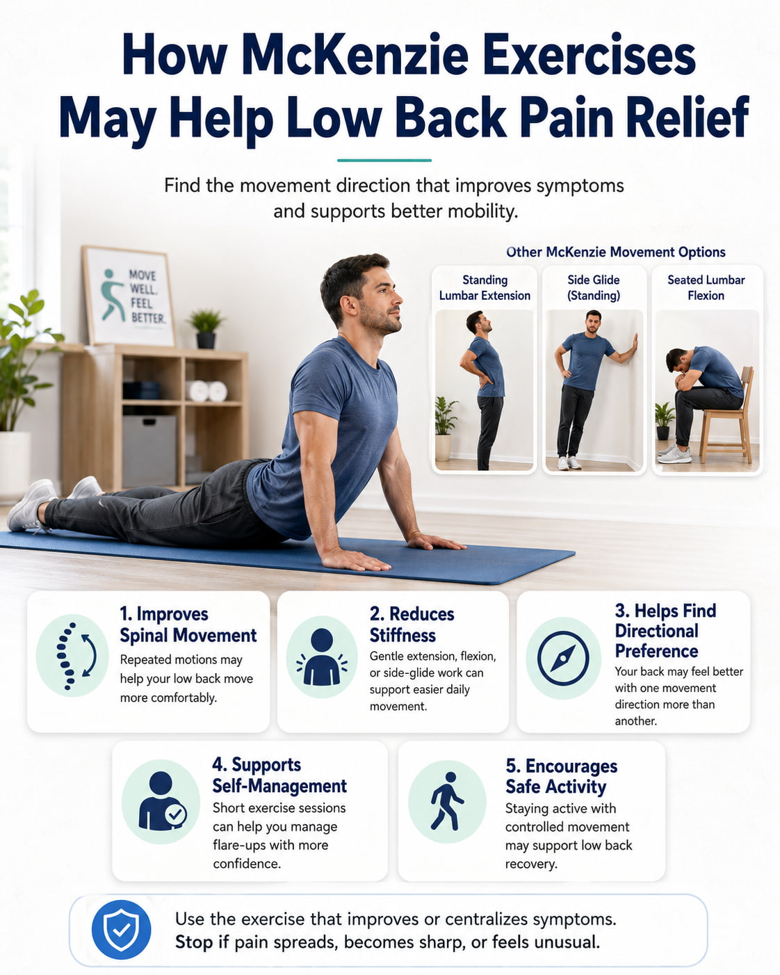 How McKenzie Exercises May Help Low Back Pain Relief