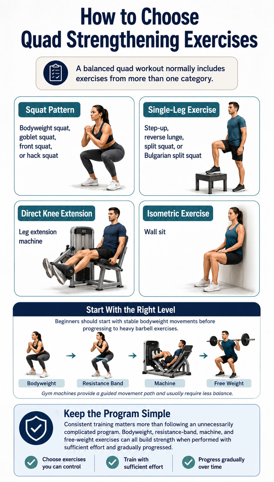 How to Choose Quad Strengthening Exercises