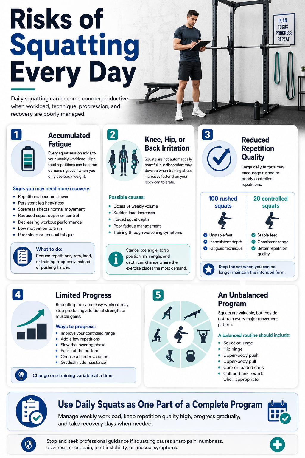 Risks of Squatting Every Day