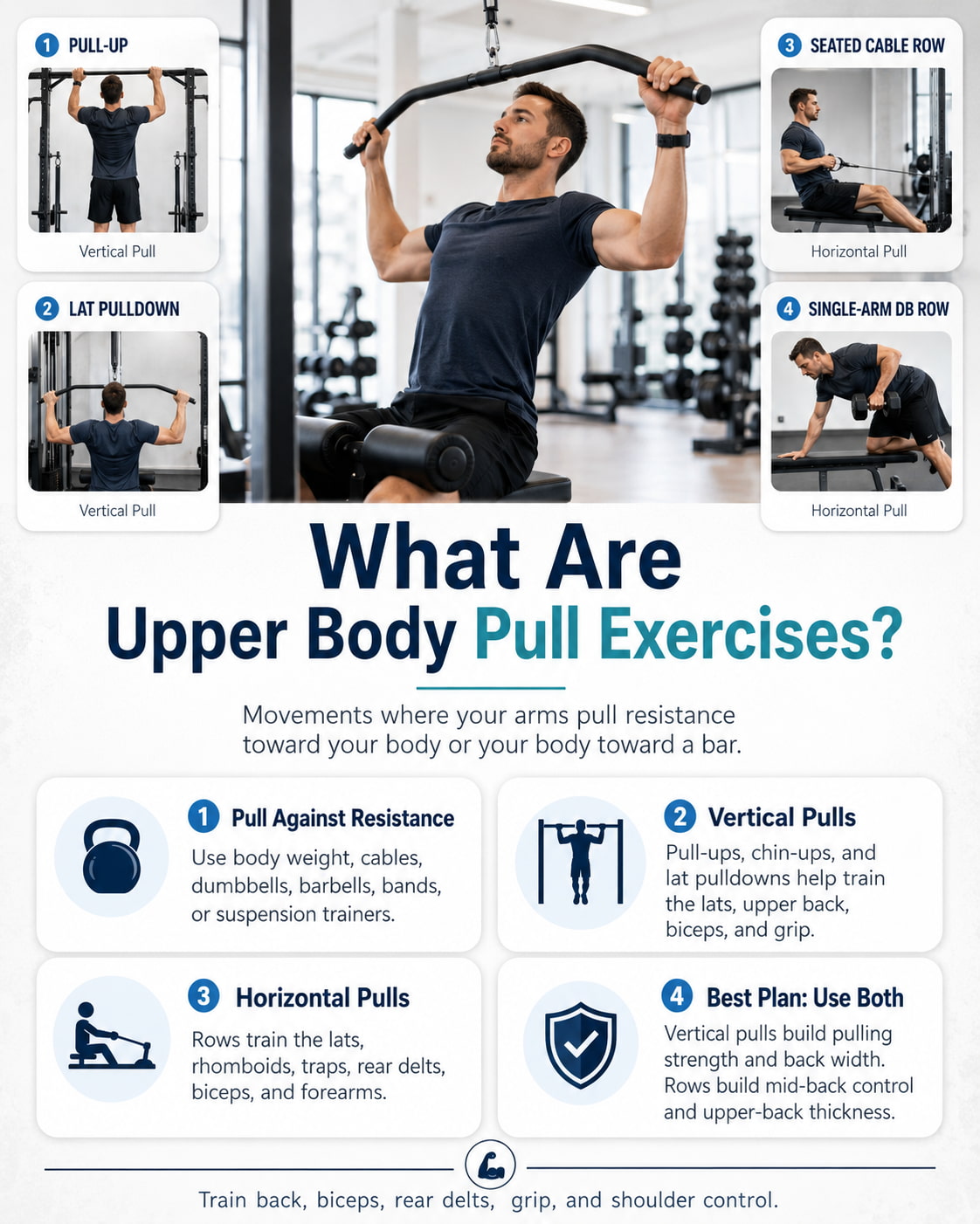 What Are Upper Body Pull Exercises