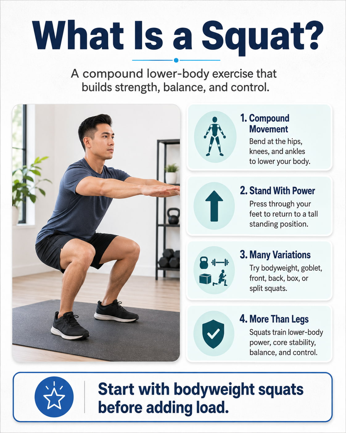 What Is a Squat?