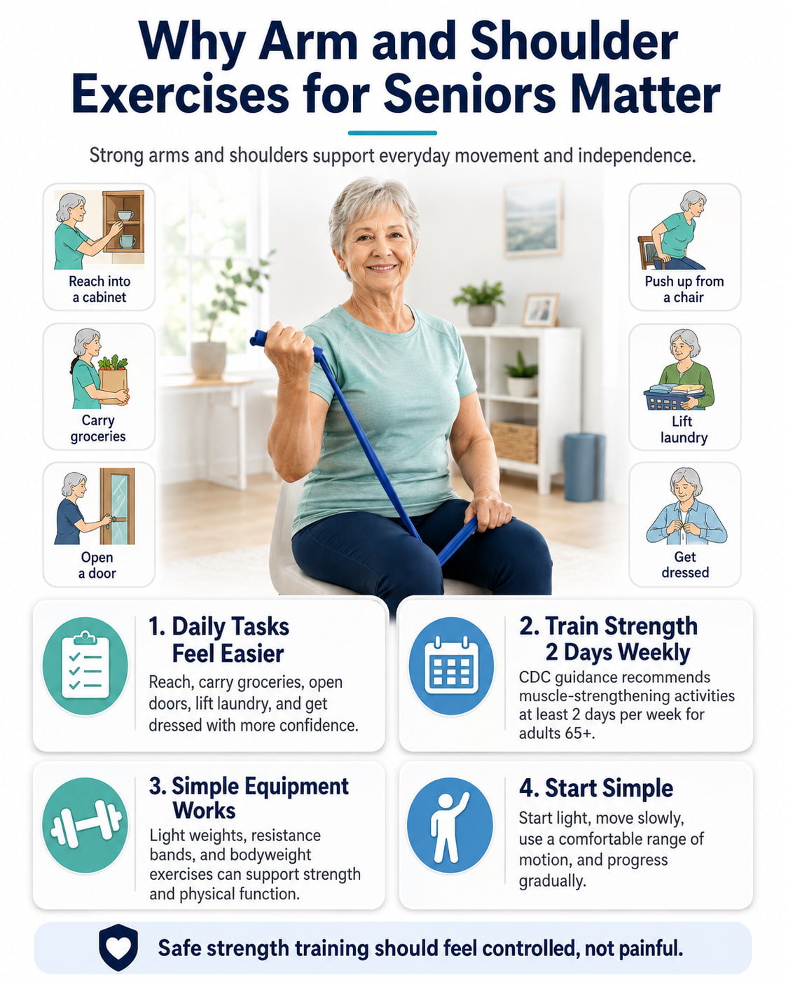 Why Arm and Shoulder Exercises for Seniors Matter