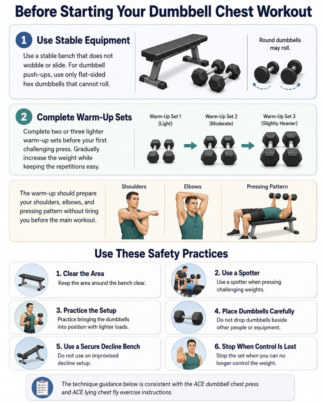 Before Starting Your Dumbbell Chest Workout