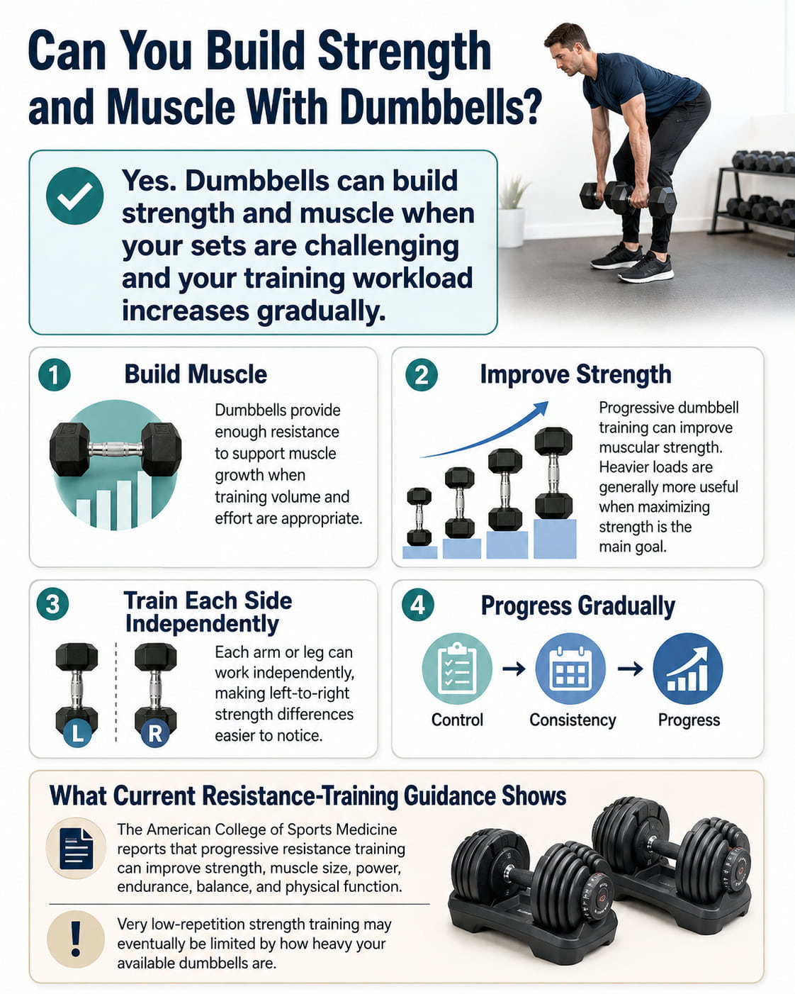 Can You Build Strength and Muscle With Dumbbells?