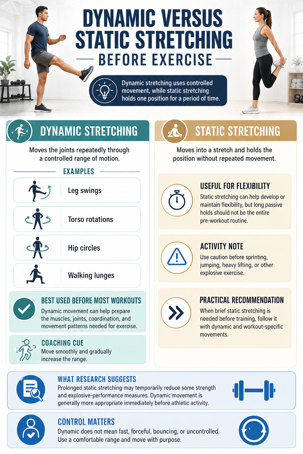 Dynamic Versus Static Stretching Before Exercise