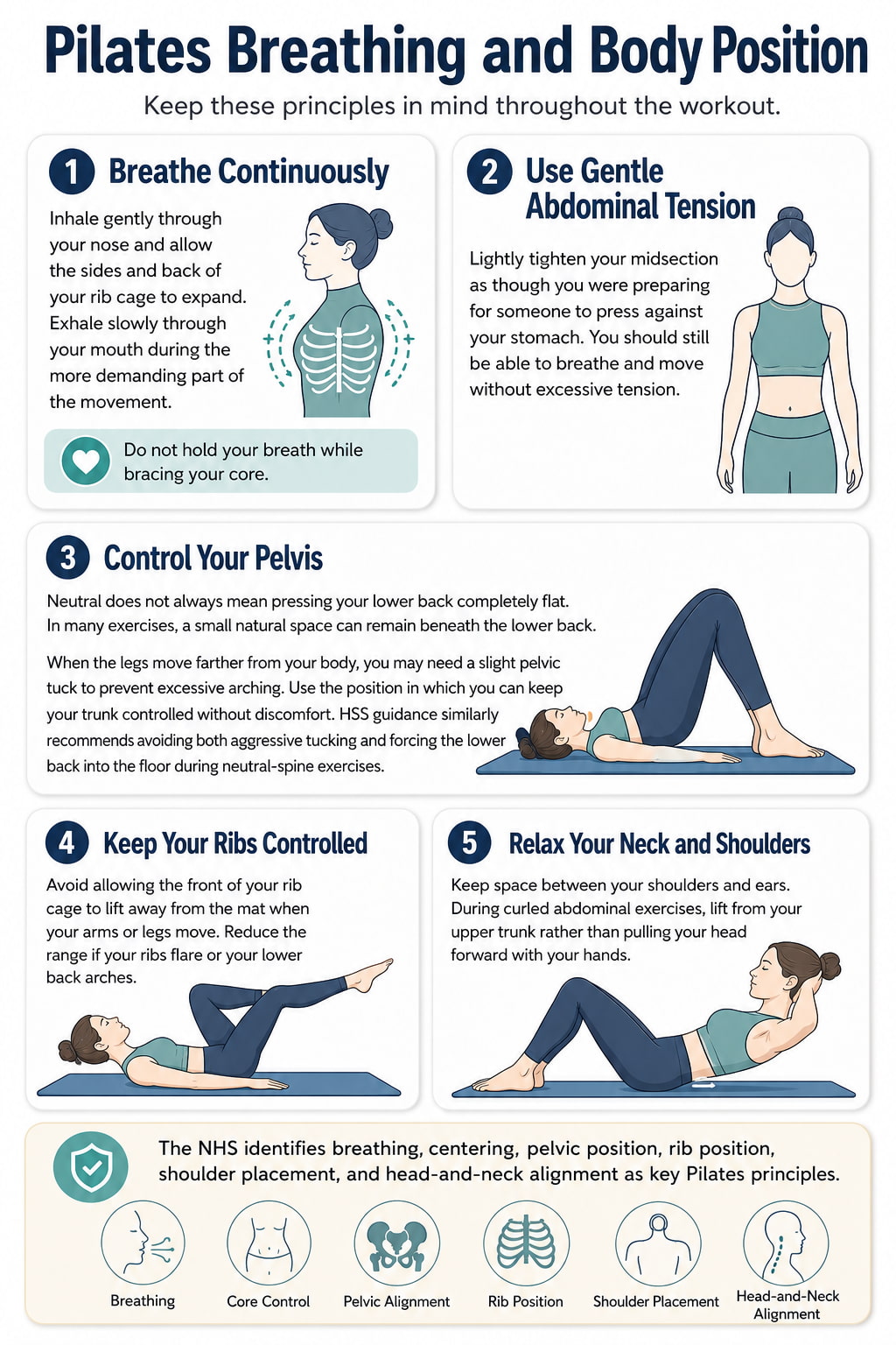 Pilates Breathing and Body Position