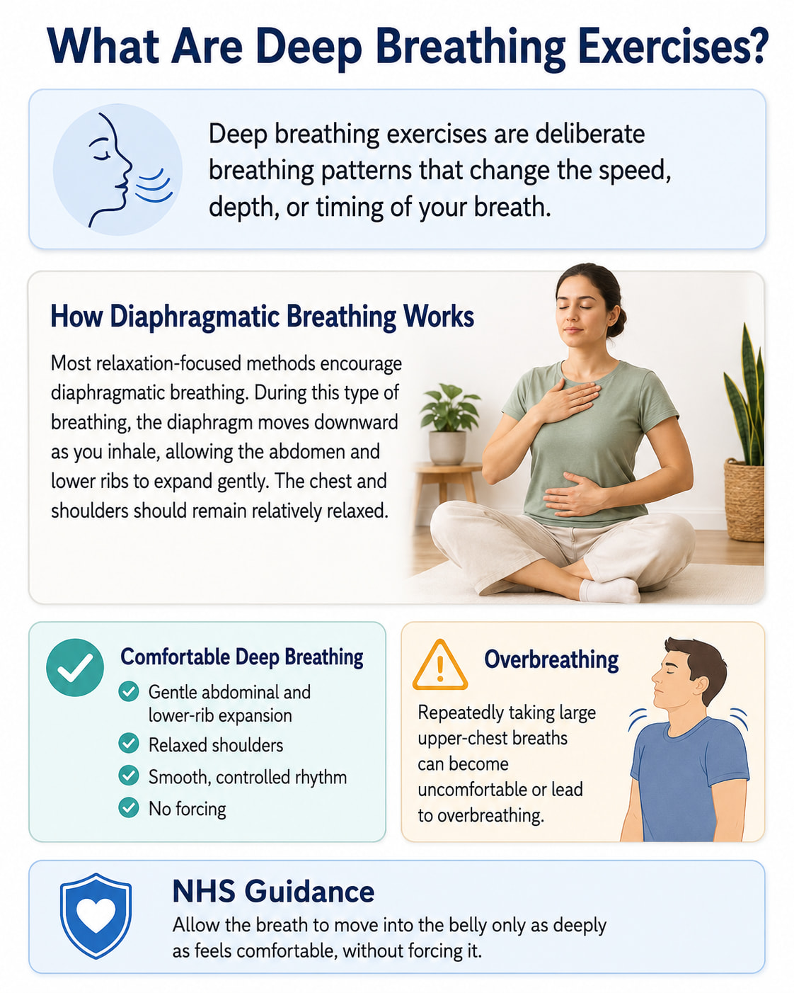 What Are Deep Breathing Exercises?