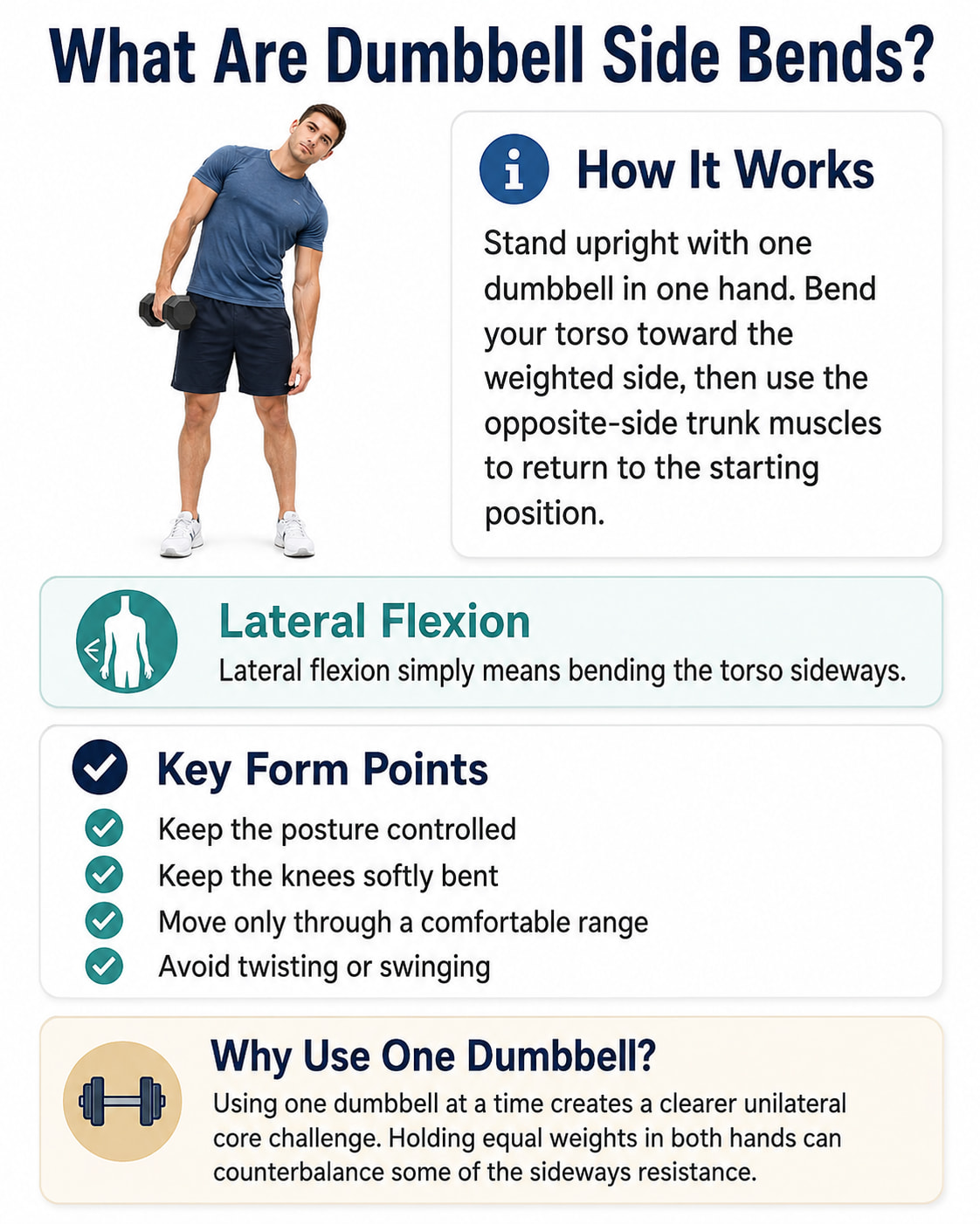 What Are Dumbbell Side Bends?