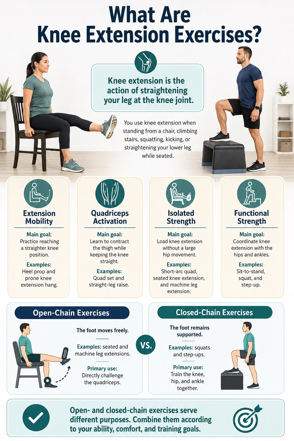 What Are Knee Extension Exercises?