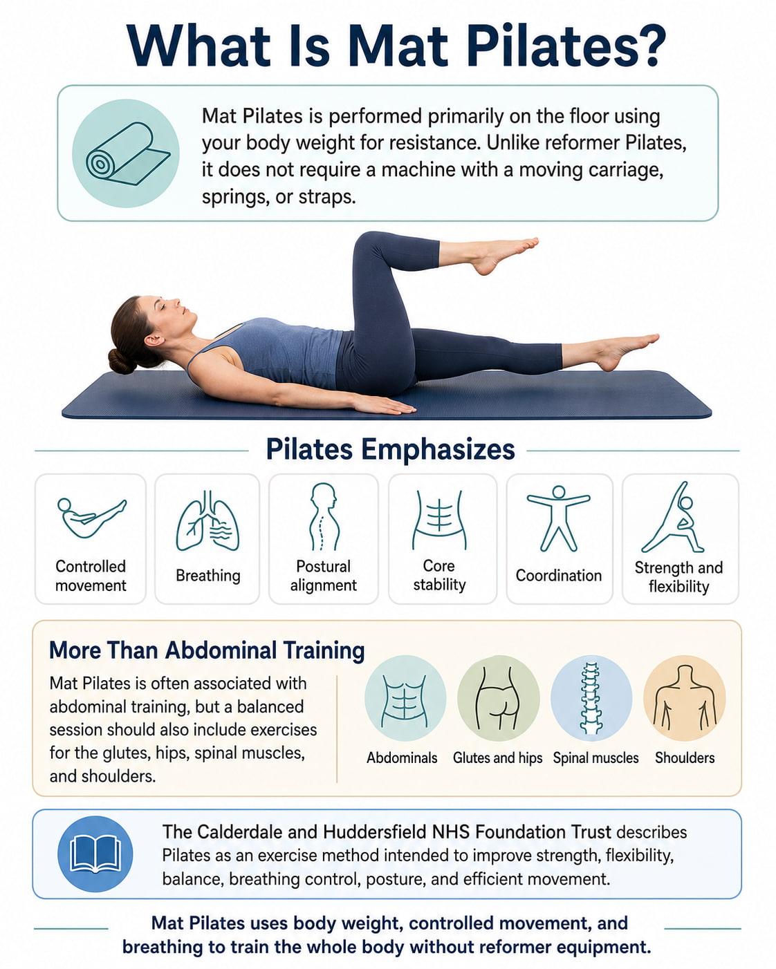 What Is Mat Pilates?