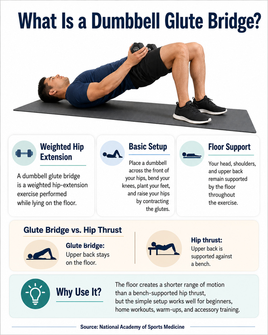 What Is a Dumbbell Glute Bridge?