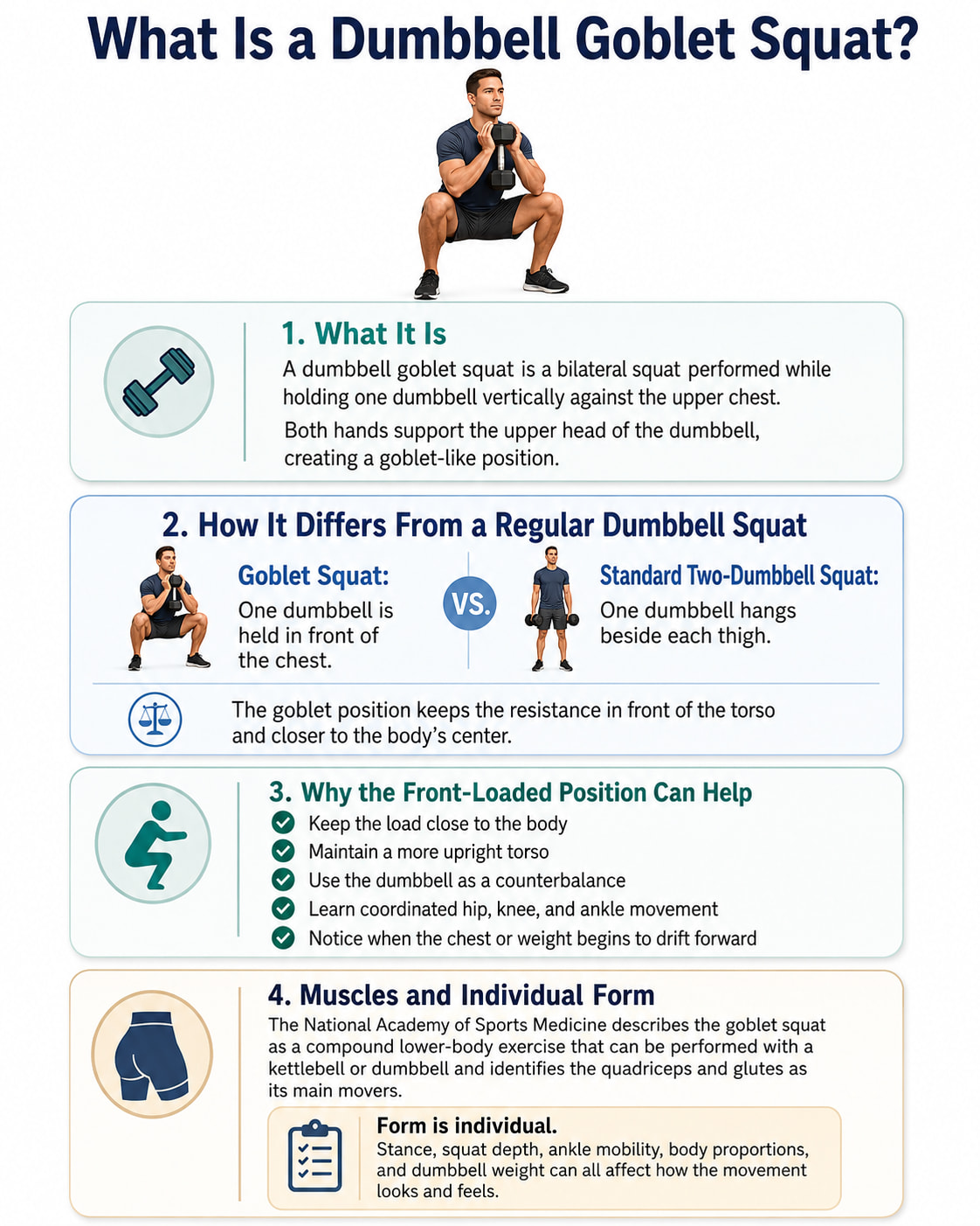 What Is a Dumbbell Goblet Squat?