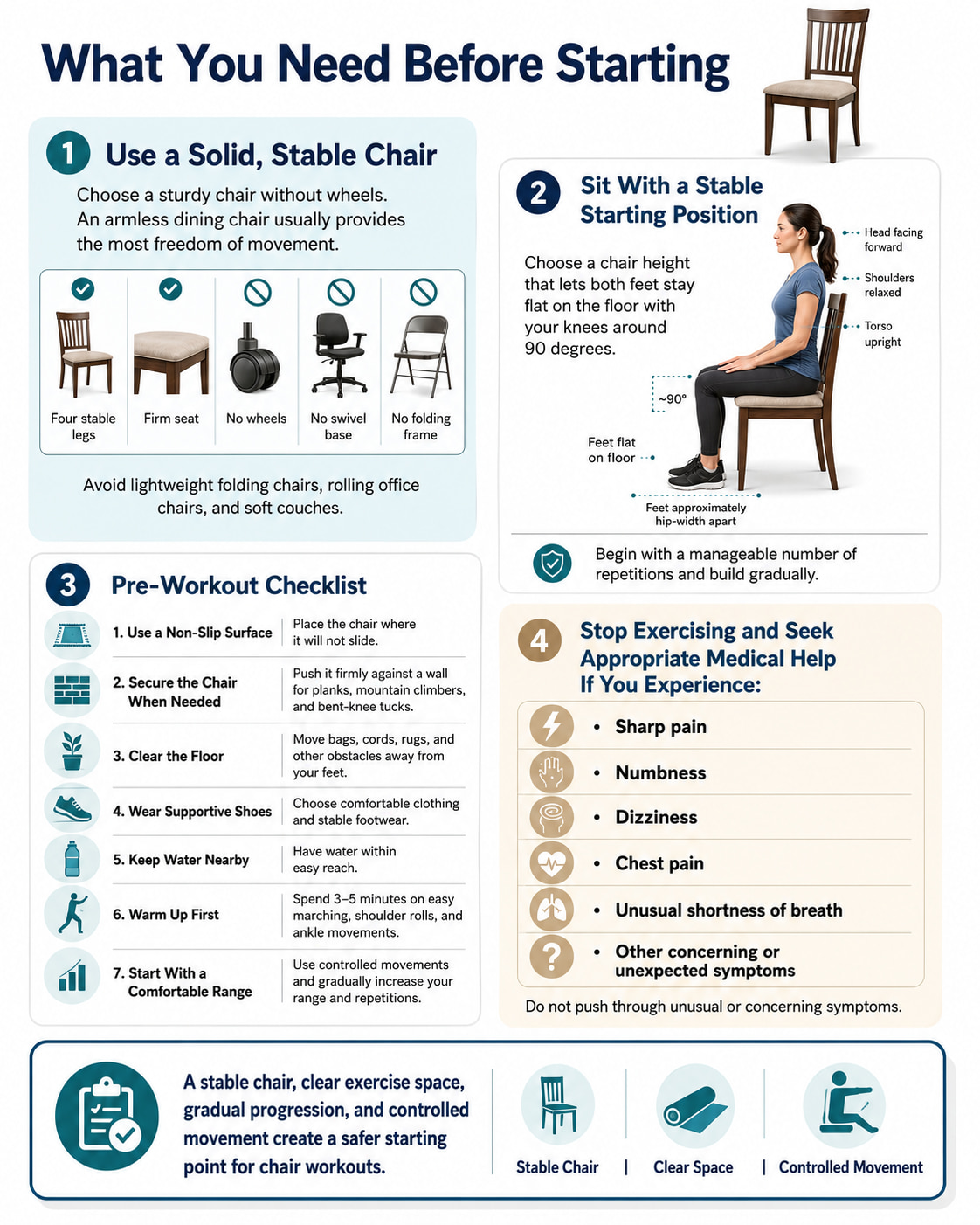 What You Need Before Starting