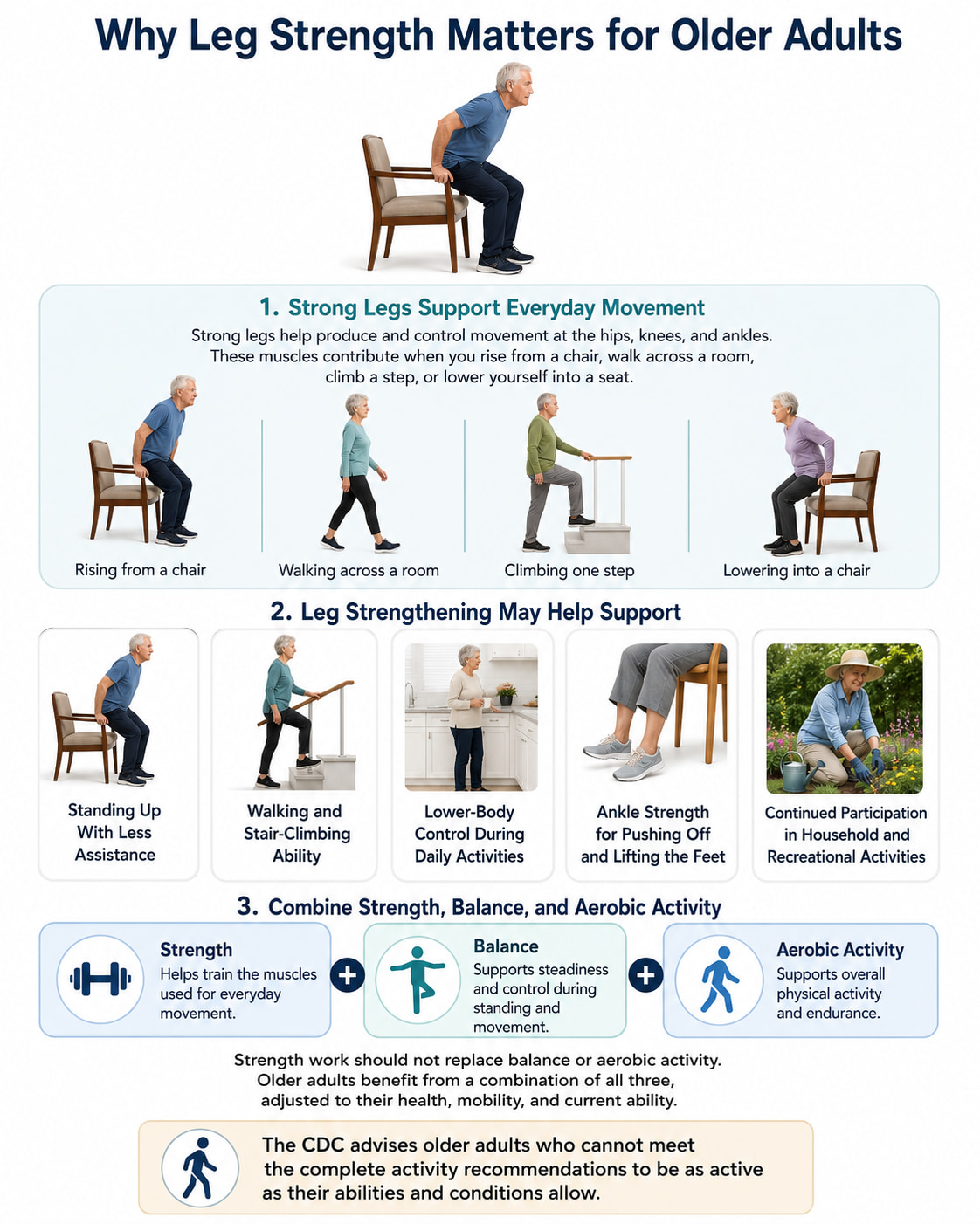 Why Leg Strength Matters for Older Adults