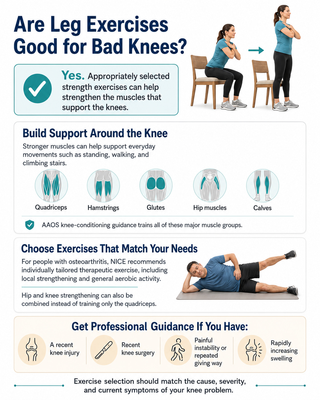 Are Leg Exercises Good for Bad Knees?