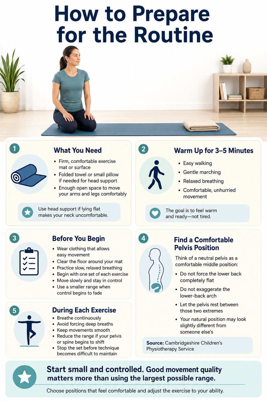 How to Prepare for the Routine
