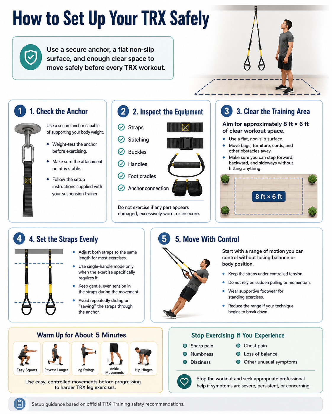 How to Set Up Your TRX Safely