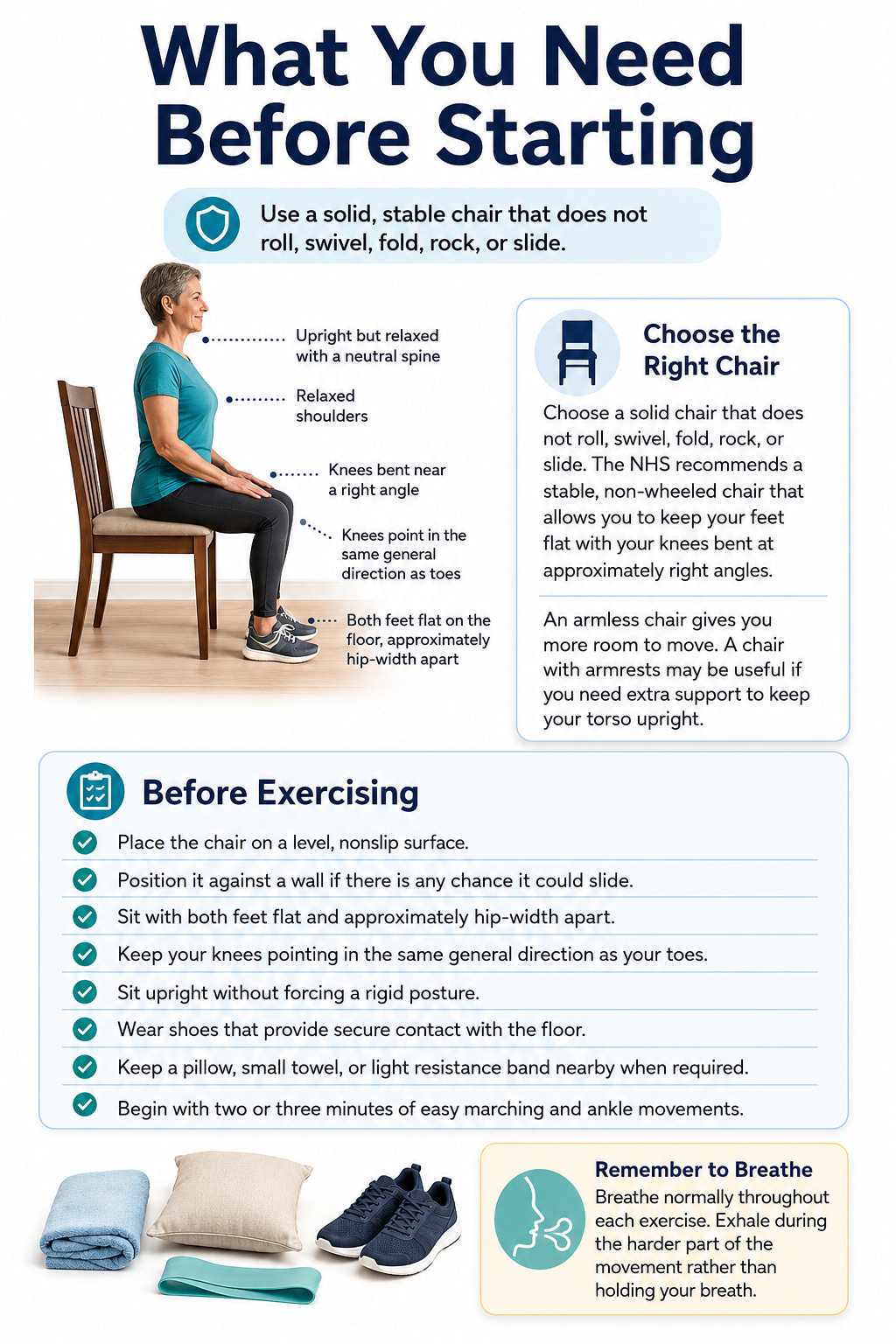 What You Need Before Starting