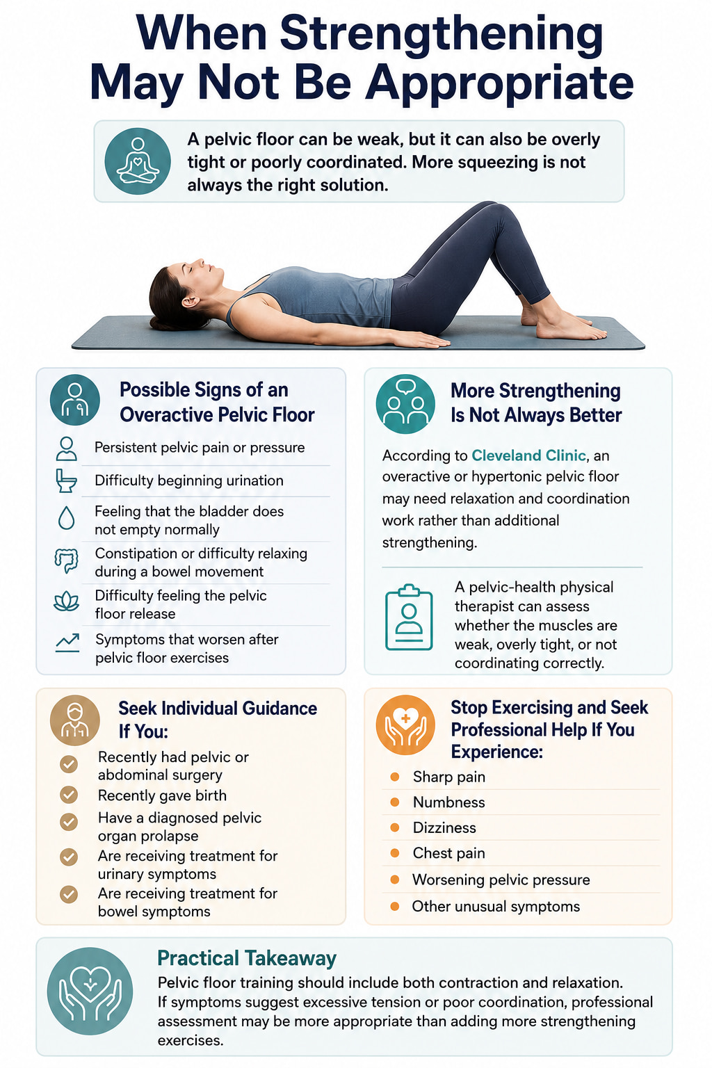 When Strengthening May Not Be Appropriate