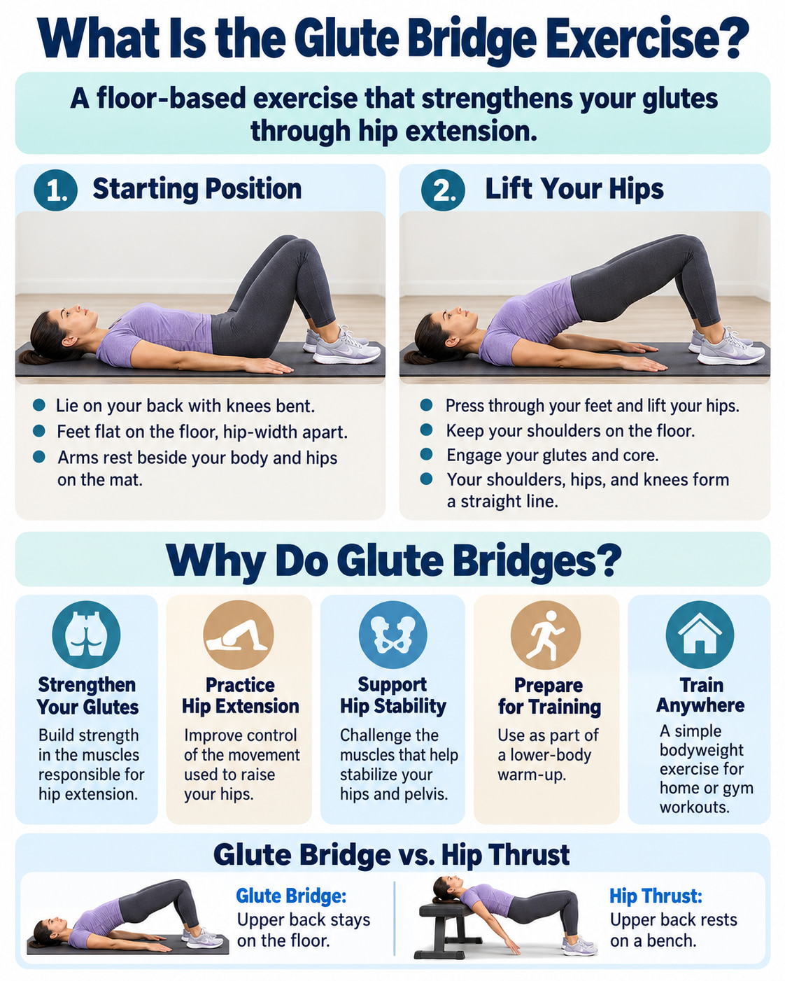 What Is the Glute Bridge Exercise?