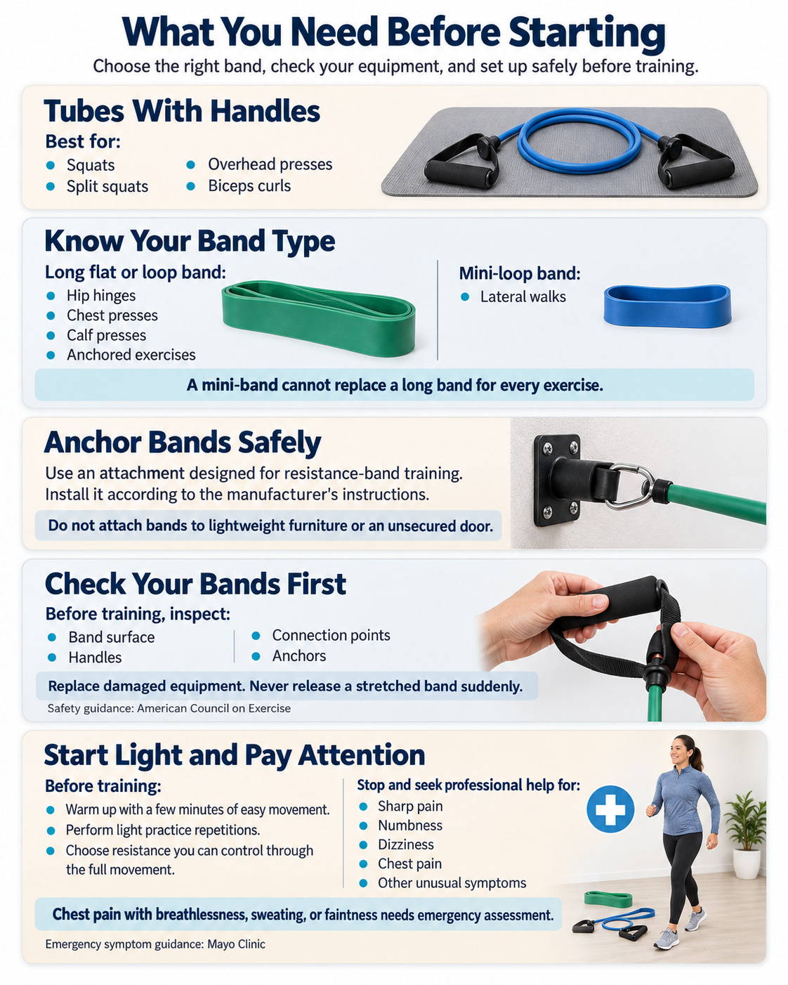 What You Need Before Starting